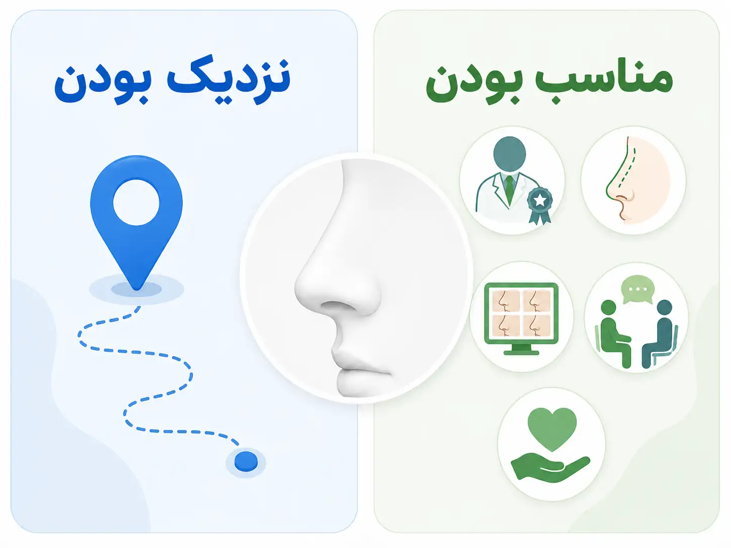 مقایسه جراح نزدیک و جراح مناسب برای انتخاب عمل بینی