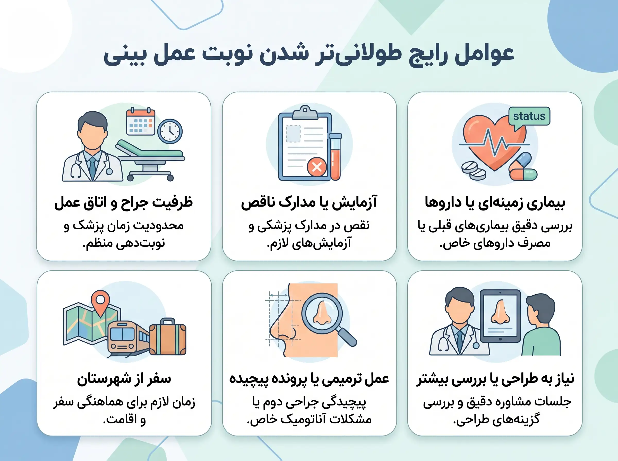 عوامل تأخیر در نوبت عمل بینی