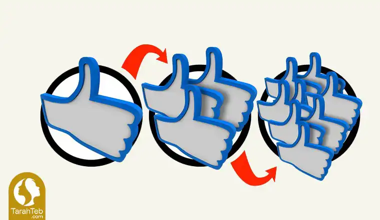 دوست دارم بینیمو عمل کنم