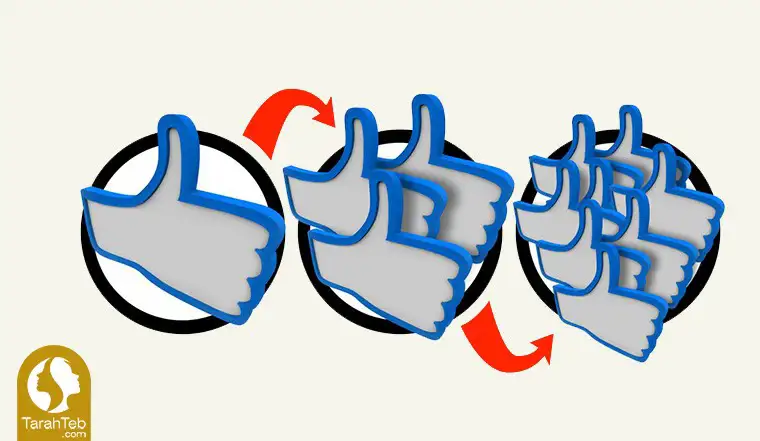 دوست دارم بینیمو عمل کنم